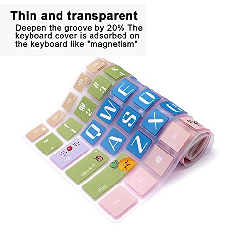 Protector de Teclado de Silicona para Dell 13.3 y 14 pulgadas miniatura 5