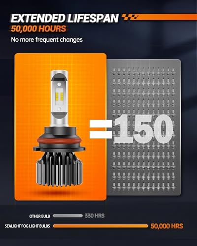 Image of SEALIGHT H8 /H9 and 9005 /hb3 Fog Light, 60,000LM ATV 6 Times Brightness Fog Bulbs,Easy Plug-N-Play Fog Bulbs, Pack of 4