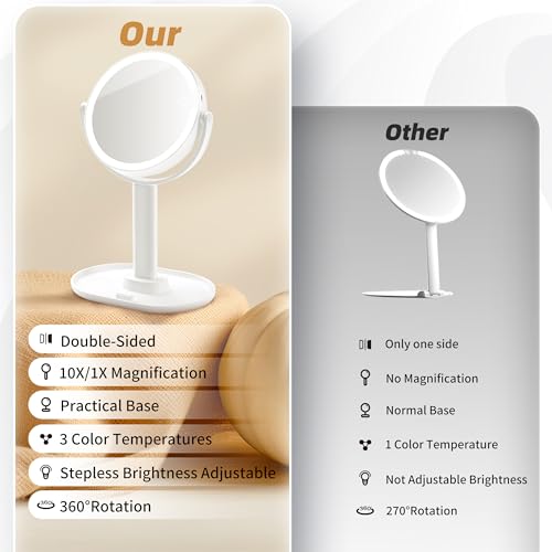Illuminated Double-Sided Vanity Makeup Mirror with Adjustable Brightness and Stand
