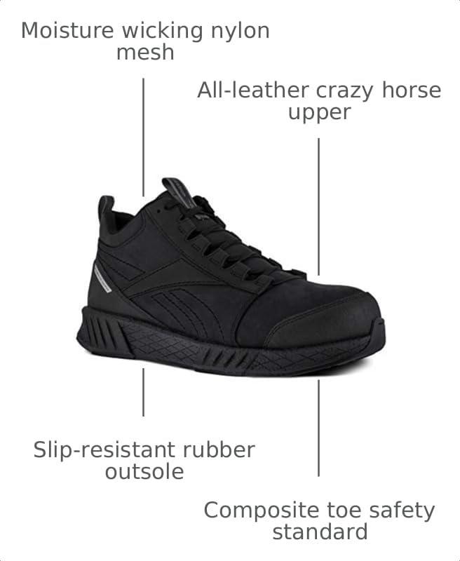 Image of Reebok Men's Fusion Formidable Work Composite Toe Black 14 W