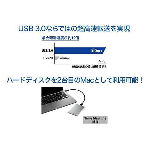 Amazon | I-O DATA HDD 外付ポータブルハードディスク「カクうす7 Amazon | I-O DATA HDD 外付ポータブルハードディスク「カクうす7