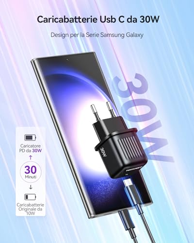 TECKNET 30W Caricatore USB C GAN con Cavo 2M Tipo