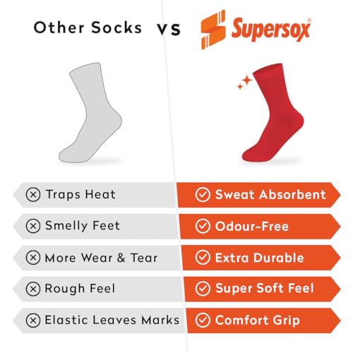 Image of Supersox Regular Length School Uniform Socks for Kids | Breathable Cotton | Anti-Odour & Moisture Absorbent | Durable Welt for All-Day Comfort | Red Colour | Pack of 5