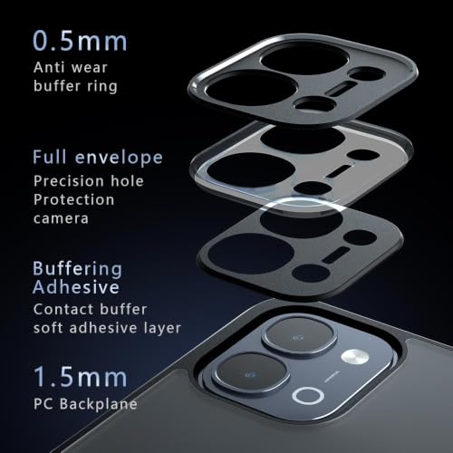 Image of Matte PC + TPU Back Cover Case for Vivo T5x 5G, Black