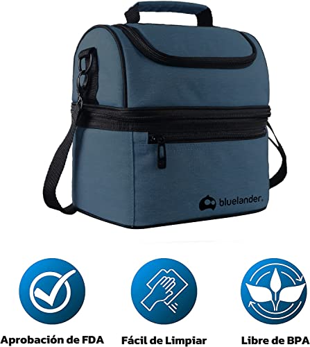 Recopilación de Lonchera termica del mes. 2 lonchera termica marca Bluelander (2)