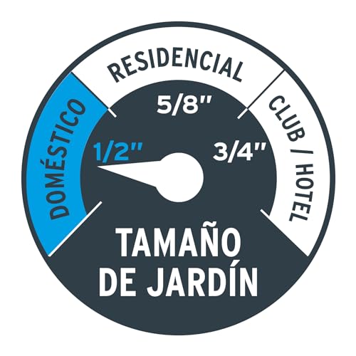 Riego, Tools Imagen adicional