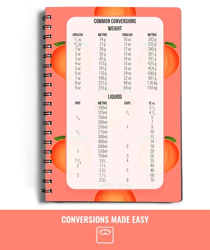 Nutrition Log - A5 Daily Food Diary and Meal Planner - Set Your Goals, Track Your Food Intake, and Record Progress of Your Body Weight and Body Measurements - AVO Green