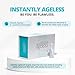 Instantly Ageless Facelift in A Box - Instant Eye Bag Remover Puffiness -1 Box of 25 Vials - Instant Under Eye Bags Remover - Wrinkle Tightener - Instant Wrinkle Remover for Face Instant Lift