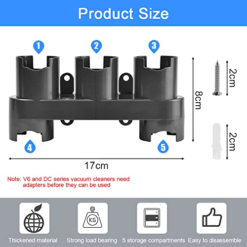 THATSRAD 2 Pezzi Porta Aspirapolvere per Dyson