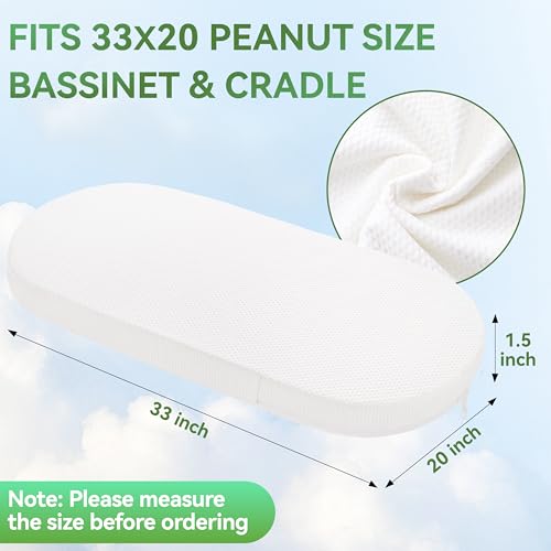 Image of Bassinet Mattress 33x20 Oval, Baby Waterproof Replacement Pad, Firm Support Foam Insert with Bamboo Viscose Cover