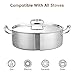 DELARLO Tri-Ply Stainless 8QT Braiser Pan With Steel Lid,Induction Saute pan Cooking Pot,Jumbo Cooker Deep Frying Pan 13 Inch,Dishwasher and Oven Safe,Compatible With All Cooktops Up to 650℉
