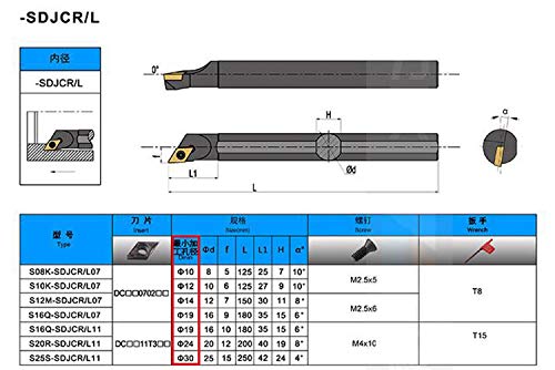 Portaherramientas de Torno Interno S16Q-SDJCR11 16x180mm 93° miniatura 4