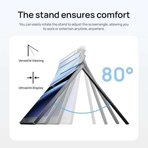 Image of ARZOPA Portable Monitor 15.6'' FHD 1080P - Ultra-Slim Portable Laptop Monitor with Kickstand - IPS Display for PC, MAC, Phone, Xbox, PS5 - USB C & HDMI Connectivity - A1 Gray