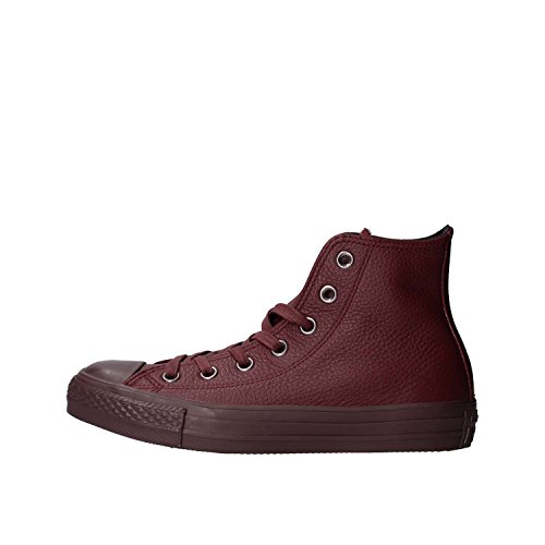 Converse All Star Hi Leather baskets montantes mode homme femme chaussures tendance automne hiver