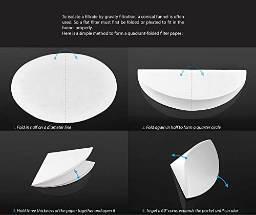 Image of Qualitative Filter Papers Grade -2001, 125 mm dia,Box of 100 Circles (Eq. Whatman Grade-1)