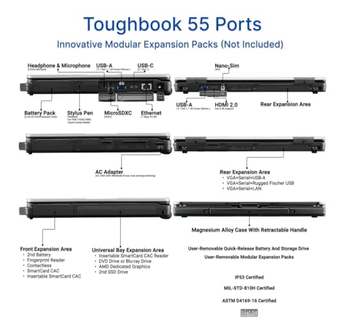 Image of Panasonic Toughbook FZ-55 MK3 Rugged Laptop,14 inch FHD Intel Core i5-13th Gen