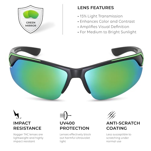 Image of Polarized Sport Sunglasses for Men Women Wrap Around UV400 Running Baseball Softball Fishing Driving Glasses