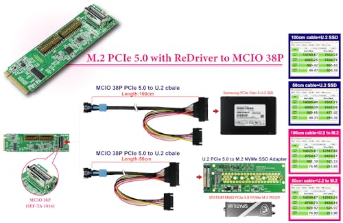 Cable Micro SATA M.2 M-Key PCIe 5.0 con ReDriver MCIO 38P miniatura 5