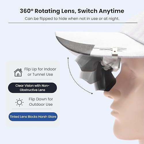 Polarized Clip Cap Sunglasses for Men, Flip-Up Polarized Sport Sunglasses for Outdoor, Clip Hat Sunglasses Oudoor2