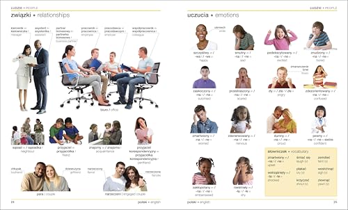 Image of Polish English Bilingual Visual Dictionary