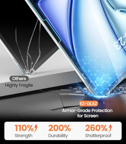 Image of EZ-GLAZ-2 Pack for iPad Air 11 Inch Screen Protector M4 /M3 /M2 (2026 /2025 /2024), Military-Grade Shatterproof, 9H+ Tempered Glass with Installation Box, Anti-Scratch, Apple Pencil Compatible, HD Clarity, Bubble Free