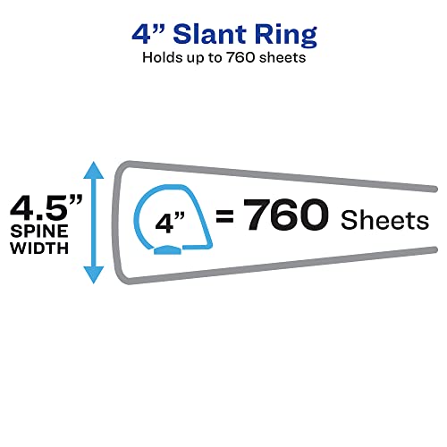 Avery Heavy Duty View 3 Ring Binder, 4" One Touch Slant Ring, Holds 8.5" x 11" Paper, 1 White Binder (79704) 3