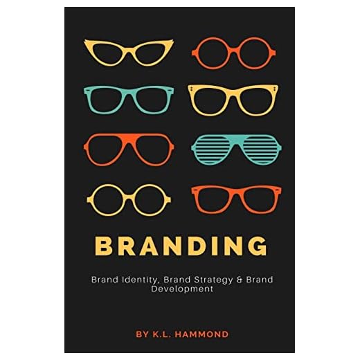 Branding: Brand Identity, Brand Strategy, and Brand Development