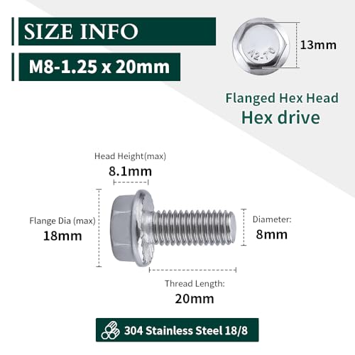 Image of M8-1.25 x 20mm Hex Flange Bolt (0.78 inch Thread Length), DIN6921, Serrated Locking Flange, 304 Stainless Steel, UNC Full Thread, 15-Pack