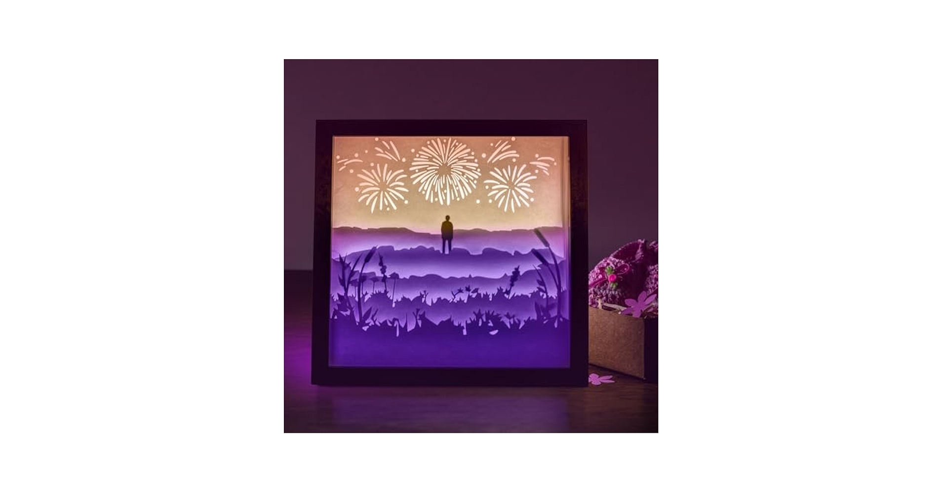 アイドル BTS MUSIC BOX LIGHT 🥢BTS ⟭⟬ Merch⁷⟬⟭🔍⍤⃝🔎 on X: 