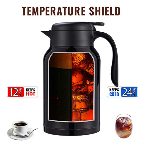 SDREAM 68 Oz Coffee Carafe Thermal Stainless Steel Double Walled