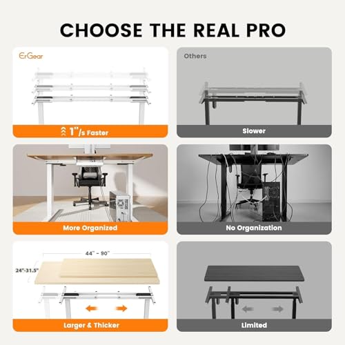 Image of ErGear Dual Motor Standing Desk Frame, Electric Adjustable Legs Compatible Desktop Size 44″-90″, 264 lbs Weight Capacity, 4 Memory Height Settings Stand up Desks Base, White Frame Only