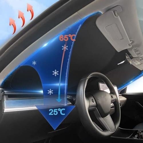 Tendine Per BMW F31 2012-2019 318d/320d/320i/328i/328d/330i 2000-2024 Parasole anteriore per parabrezza auto, colore argento, blocca i raggi UV.