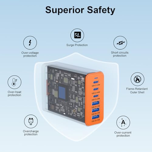 Image of 165W Charging Station, 6 Port Desktop Charger, 3 Ports 40W Orange | Multi-Device Charger, 3 PD USB C 40W and 3 15W USB A, Compatible with iPhone, Galaxy, MacBook, Tablets, Home Office, Travel