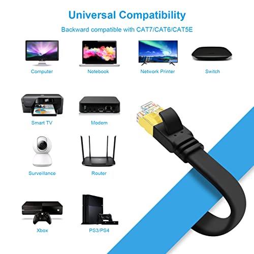 Image of CAT8 Ethernet Cable 3ft, High Speed 40Gbps 2000MHz SFTP Flat Internet Network LAN Cable with Gold Plated RJ45 Connector for Router, Modem, PC, Switches, Hub, Laptop, Gaming(Black, 3ft /1m) 2PACK