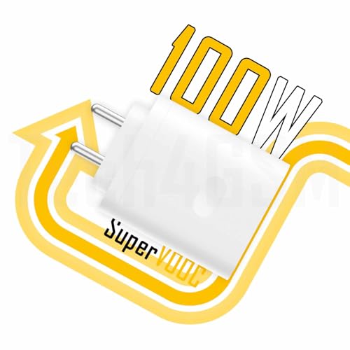 Image of Original 100W Quick Adapter Compatible with RealMe C71, C75, C75x (Only Adapter)