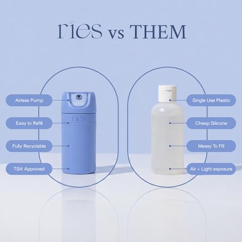 Image of RIES Airless Pump Travel Bottles | Set of 3 Tsa Approved Leak Proof Containers | 1.7 oz BPA Free Refillable Travel Size Bottles | Runway Blue