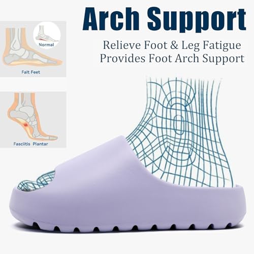 Image of Jaeynow Cloud Slides for Women,Unisex EVA Soft Recovery Slides,Thick Sole Open Toe Mens Pillow Slides Shower Shoes Outdoor&Indoor House Slippers