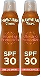HAWAIIAN Tropic