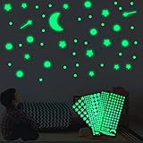 Relax e iluminación : Evita usar luz nocturna eléctrica o abrir las persianas que provocan luces y sonidos molestos. Permita que nuestra solución simple de estrellas y luna le proporcione la emisión y el brillo ininterrumpido de luz ideal para los adultos amantes del espacio o para los niños curiosos e imaginativos.