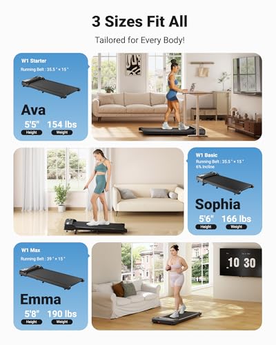Image of THERUN Walking Pad, Under Desk Treadmill for Home /Office, 2.5HP Walking Pad Treadmill with 265 lbs Weight Capacity Remote Control LED Display