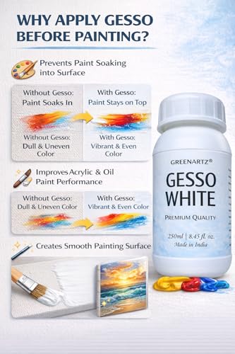 Image of GREENARTZ 500ml White Gesso for acrylic oil painting | Universal smooth Primer | Texture Medium for wood canvas clay (800g)