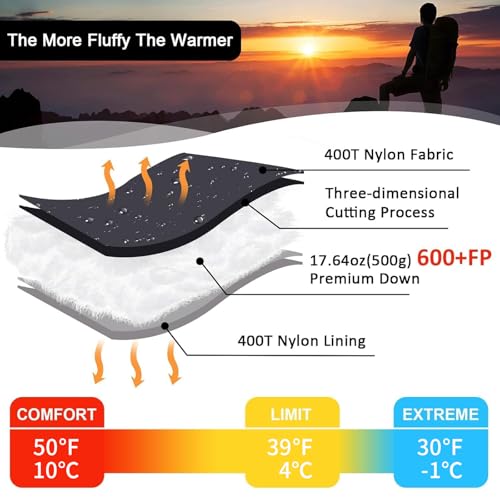 Saco de Dormir Ultraligero con Aislamiento de Plumas para Adultos, Diseño Usable, Manta o Colchoneta miniatura 6