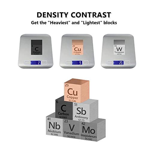 18 Pcs Metal Element Cube Density Cubes 99.99% High Purity, Periodic Table Of Elements Collection For Element Collections Hobbies, Pure Tungsten Cube, Iron, Aluminum, Bismuth, 15 More (.39 Inch/10 Mm) #TOP2