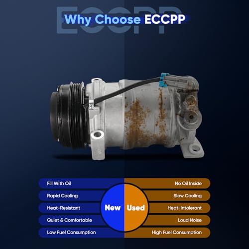 Image of ECCPP AC Compressor 2002-2004 Fit for Chevrolet Silverado 2500 3500 for GMC Sierra 2500 3500 AC Compressor with Clutch Rapid Cooling