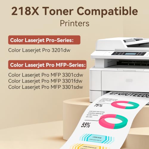 Image of 218X Toner Cartridges 4 Pack Compatible Replacement for HP 218X 218A Toner Color LaserJet Pro 3201dw MFP 3301fdw 3301sdw 3301cdw Printer (Black /Cyan /Yellow /Magenta)