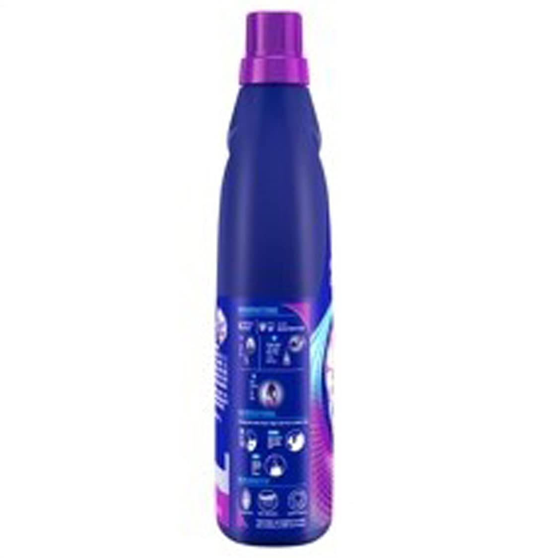 Product Variant View