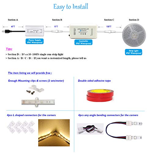 Tira de LED RGB 40 pies 24V IP67 resistente al agua miniatura 2