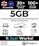 UK & EU 4G/5G Multi-Network Travel Data SIM – Automatically Connects to the Strongest Network in the UK & Europe (5GB - 12 Months)