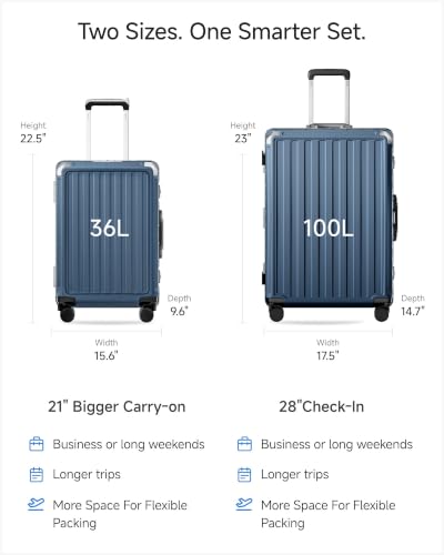 Image of LUGGEX 2PC Front Open Zipperless Luggage Set, Aluminum Frame, Ocean Blue