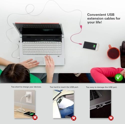 Image of USB 2.0 Male A to Female A Extension Cable 1.5 Meter, Super Speed 5Gbps for Printer, PC, External Hard Drive, LED /LCD TV USB Ports, White